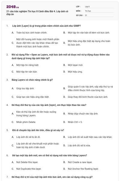 21 câu trắc nghiệm Tin học 8 Cánh diều Bài 4. Lớp ảnh có đáp án