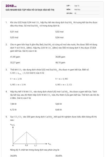 GIẢI NHANH BÀI TẬP HÓA VÔ CƠ DỰA VÀO ĐỒ THỊ