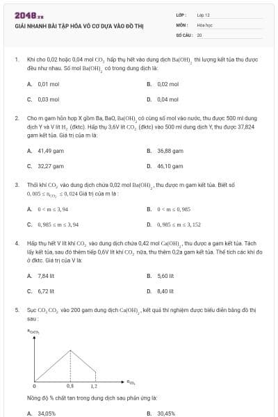 GIẢI NHANH BÀI TẬP HÓA VÔ CƠ DỰA VÀO ĐỒ THỊ