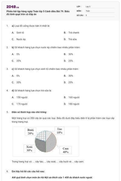 Phiếu bài tập hàng ngày Toán lớp 5 Cánh diều Bài 79. Biểu đồ hình quạt tròn có đáp án