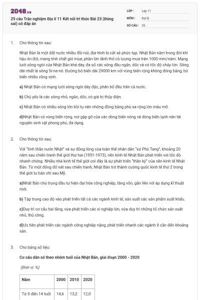 25 câu Trắc nghiệm Địa lí 11 Kết nối tri thức Bài 23 (Đúng sai) có đáp án