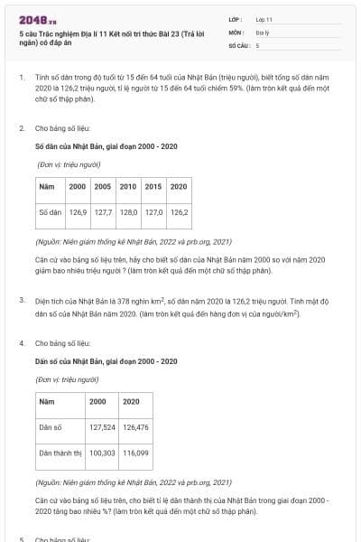 5 câu Trắc nghiệm Địa lí 11 Kết nối tri thức Bài 23 (Trả lời ngắn) có đáp án