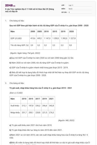 8 câu Trắc nghiệm Địa lí 11 Kết nối tri thức Bài 29 (Đúng sai) có đáp án