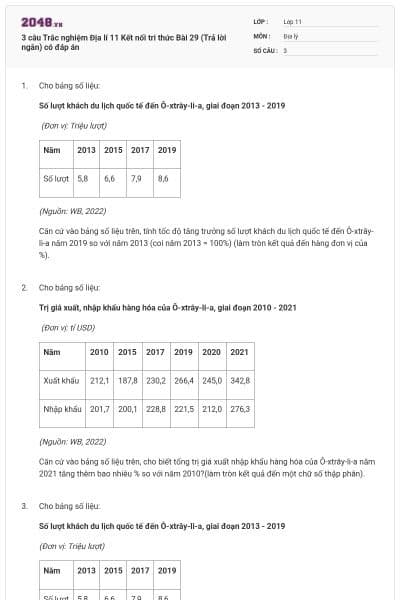 3 câu Trắc nghiệm Địa lí 11 Kết nối tri thức Bài 29 (Trả lời ngắn) có đáp án