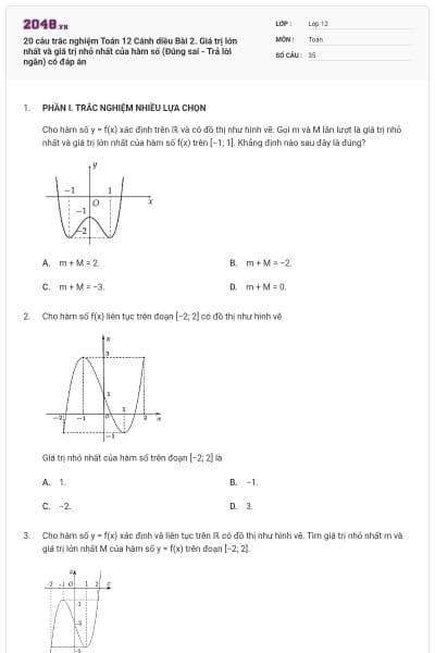 20 câu trắc nghiệm Toán 12 Cánh diều Bài 2. Giá trị lớn nhất và giá trị nhỏ nhất của hàm số (Đúng sai - Trả lời ngắn) có đáp án