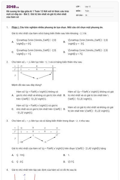Đề cương ôn tập giữa kì 1 Toán 12 Kết nối tri thức cấu trúc mới có đáp án - Bài 2. Giá trị lớn nhất và giá trị nhỏ nhất của hàm số