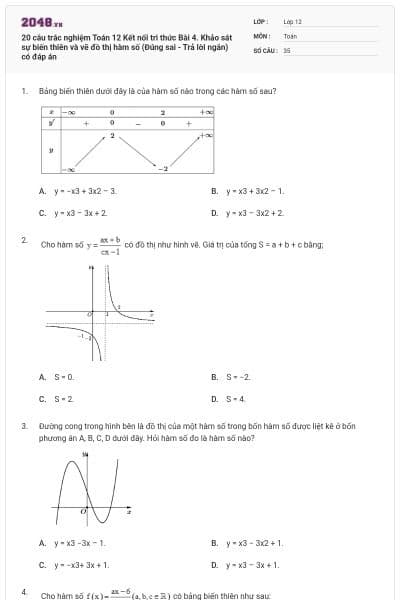 20 câu trắc nghiệm Toán 12 Kết nối tri thức Bài 4. Khảo sát sự biến thiên và vẽ đồ thị hàm số (Đúng sai - Trả lời ngắn) có đáp án