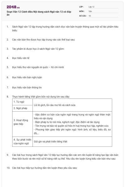 Soạn Văn 12 Cánh diều Nội dung sách Ngữ văn 12 có đáp án