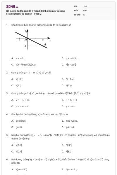 Đề cương ôn tập cuối kì 1 Toán 8 Cánh diều cấu trúc mới (Trắc nghiệm) có đáp án - Phần 2
