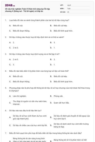 20 câu trắc nghiệm Toán 8 Chân trời sáng tạo Ôn tập chương 4 (Đúng sai - Trả lời ngắn) có đáp án