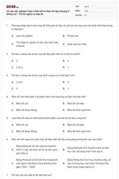 20 câu trắc nghiệm Toán 8 Kết nối tri thức Ôn tập chương V (Đúng sai - Trả lời ngắn) có đáp án