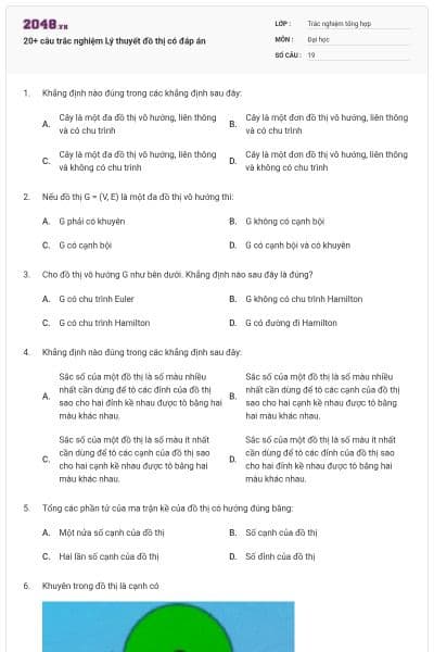 20+ câu trắc nghiệm Lý thuyết đồ thị có đáp án