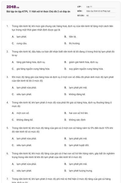 Bài tập ôn tập KTPL 11 Kết nối tri thức Chủ đề 2 có đáp án
