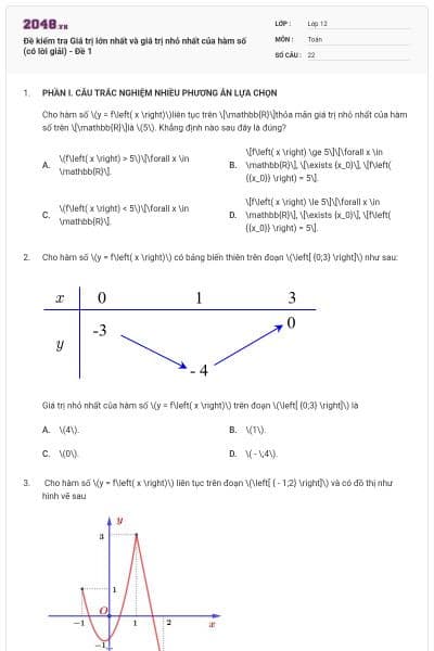 Đề kiểm tra Giá trị lớn nhất và giá trị nhỏ nhất của hàm số (có lời giải) - Đề 1