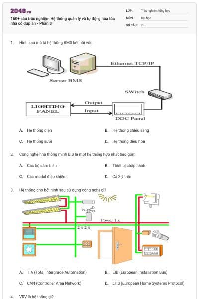 160+ câu trắc nghiệm Hệ thống quản lý và tự động hóa tòa nhà có đáp án - Phần 3