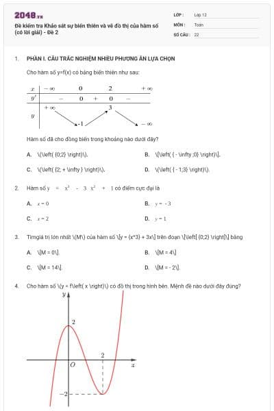 Đề kiểm tra Khảo sát sự biến thiên và vẽ đồ thị của hàm số (có lời giải) - Đề 2