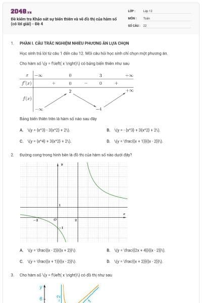 Đề kiểm tra Khảo sát sự biến thiên và vẽ đồ thị của hàm số (có lời giải) - Đề 4