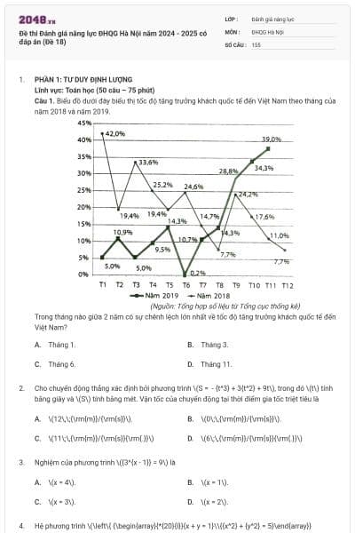 Đề thi Đánh giá năng lực ĐHQG Hà Nội năm 2024 - 2025 có đáp án (Đề 18)