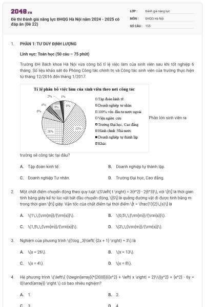 Đề thi Đánh giá năng lực ĐHQG Hà Nội năm 2024 - 2025 có đáp án (Đề 22)