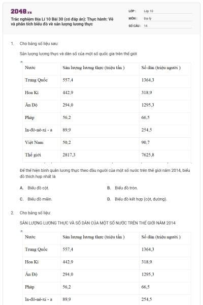 Trắc nghiệm Địa Lí 10 Bài 30 (có đáp án): Thực hành: Vẽ và phân tích biểu đồ về sản lượng lương thực