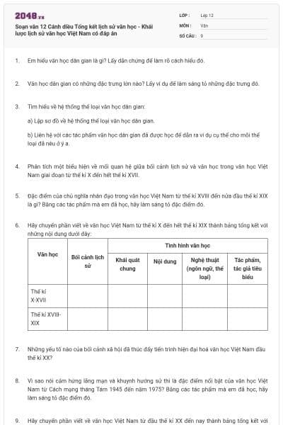 Soạn văn 12 Cánh diều Tổng kết lịch sử văn học - Khái lược lịch sử văn học Việt Nam có đáp án