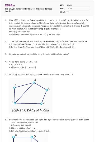 Giải chuyên đề Tin 12 KNTT Bài 11: Khái niệm đồ thị có đáp án