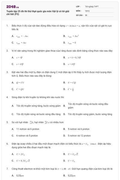 Tuyển tập 25 đề thi thử thpt quốc gia môn Vật lý có lời giải chi tiết (P3)