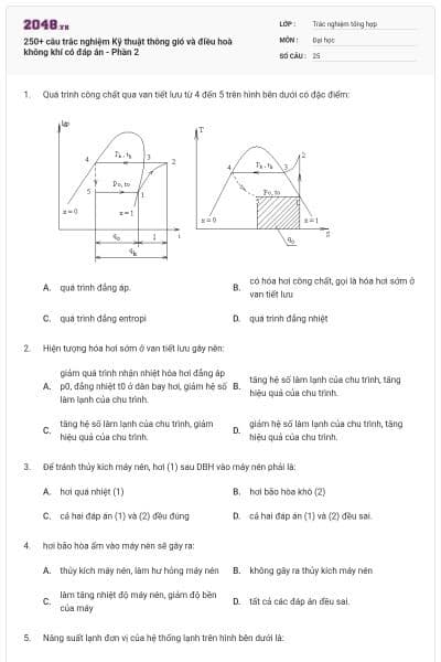250+ câu trắc nghiệm Kỹ thuật thông gió và điều hoà không khí có đáp án - Phần 2