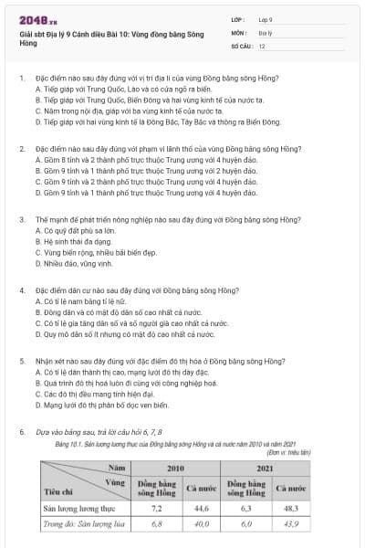 Giải sbt Địa lý 9 Cánh diều Bài 10: Vùng đồng bằng Sông Hồng