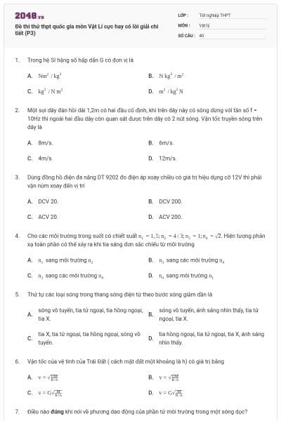 Đề thi thử thpt quốc gia môn Vật Lí cực hay có lời giải chi tiết (P3)