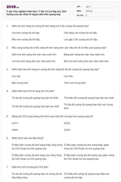 9 câu Trắc nghiệm Sinh Học 11 Bài 10 (có đáp án): Ảnh hưởng của các nhân tố ngoại cảnh đến quang hợp