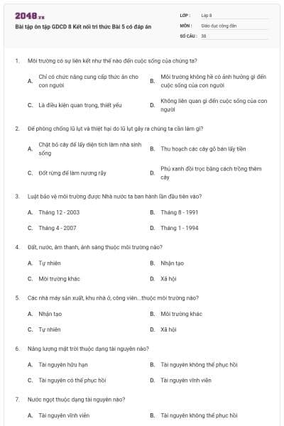 Bài tập ôn tập GDCD 8 Kết nối tri thức Bài 5 có đáp án