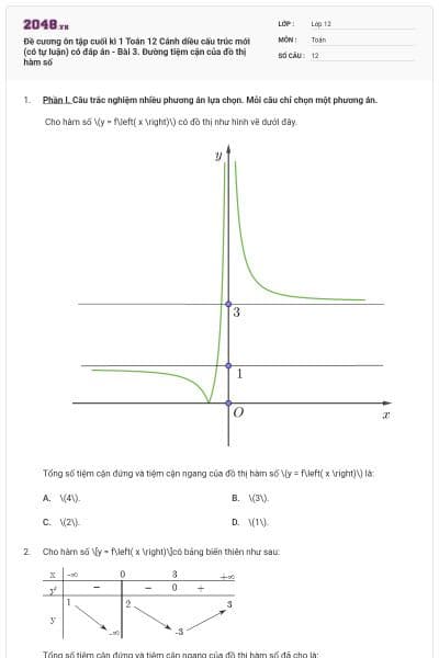Đề cương ôn tập cuối kì 1 Toán 12 Cánh diều cấu trúc mới (có tự luận) có đáp án - Bài 3. Đường tiệm cận của đồ thị hàm số