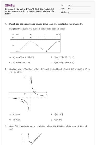 Đề cương ôn tập cuối kì 1 Toán 12 Cánh diều (có tự luận) có đáp án - Bài 4. Khảo sát sự biến thiên và vẽ đồ thị của hàm số