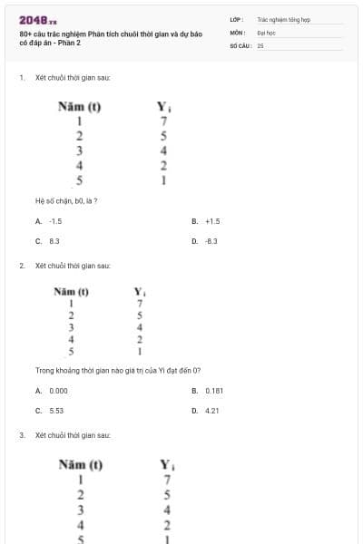80+ câu trắc nghiệm Phân tích chuỗi thời gian và dự báo có đáp án - Phần 2