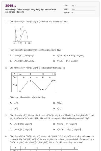 Đề ôn luyện Toán Chương 1. Ứng dụng đạo hàm để khảo sát hàm số (đề số 1)