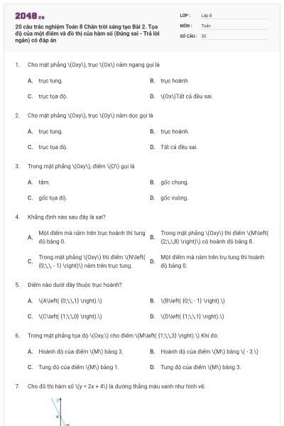 20 câu trắc nghiệm Toán 8 Chân trời sáng tạo Bài 2. Tọa độ của một điểm và đồ thị của hàm số (Đúng sai - Trả lời ngắn) có đáp án