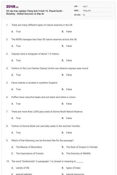 20 câu trắc nghiệm Tiếng Anh 9 Unit 10. Planet Earth - Reading - Global Success có đáp án