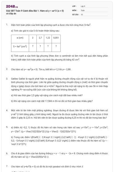 Giải SBT Toán 9 Cánh diều Bài 1. Hàm số y = ax^2 (a ≠ 0) có đáp án