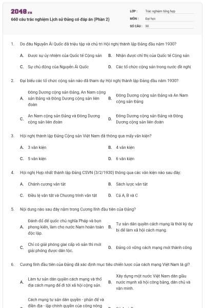 660 câu trắc nghiệm Lịch sử Đảng có đáp án (Phần 2)