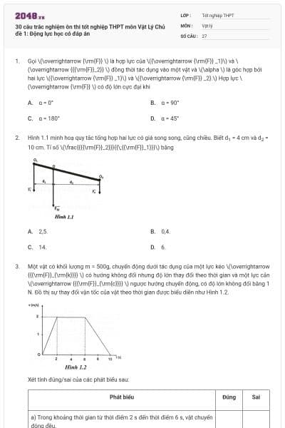30 câu trắc nghiệm ôn thi tốt nghiệp THPT môn Vật Lý Chủ đề 1: Động lực học có đáp án