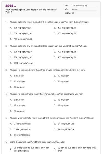 550+ câu trắc nghiệm Dinh dưỡng – Tiết chế có đáp án - Phần 2