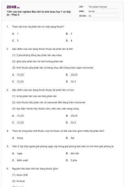 120+ câu trắc nghiệm Bào chế và sinh dược học 1 có đáp án - Phần 2
