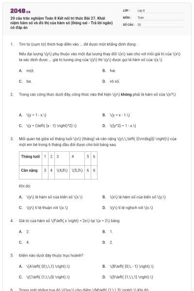 20 câu trắc nghiệm Toán 8 Kết nối tri thức Bài 27. Khái niệm hàm số và đồ thị của hàm số (Đúng sai - Trả lời ngắn) có đáp án