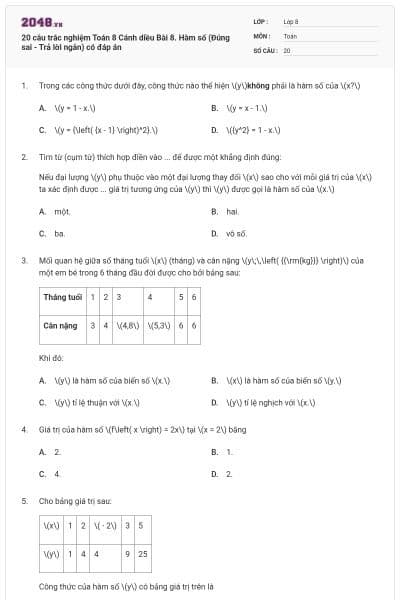 20 câu trắc nghiệm Toán 8 Cánh diều Bài 8. Hàm số (Đúng sai - Trả lời ngắn) có đáp án