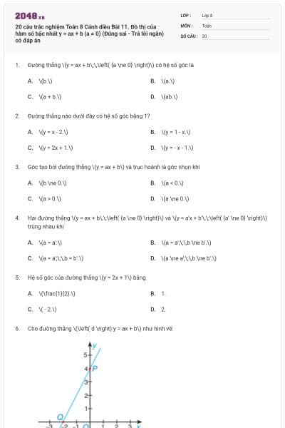 20 câu trắc nghiệm Toán 8 Cánh diều Bài 11. Đồ thị của hàm số bậc nhất y = ax + b (a ≠ 0) (Đúng sai - Trả lời ngắn) có đáp án
