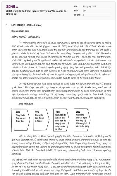 (2025 mới) Đề ôn thi tốt nghiệp THPT môn Văn có đáp án (Đề số 53)