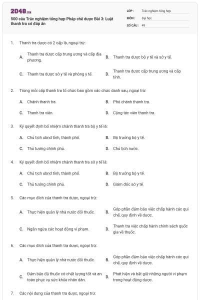500 câu Trắc nghiệm tổng hợp Pháp chế dược Bài 3: Luật thanh tra có đáp án