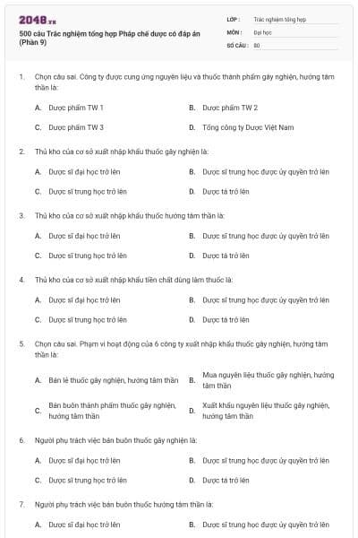 500 câu Trắc nghiệm tổng hợp Pháp chế dược có đáp án (Phần 9)