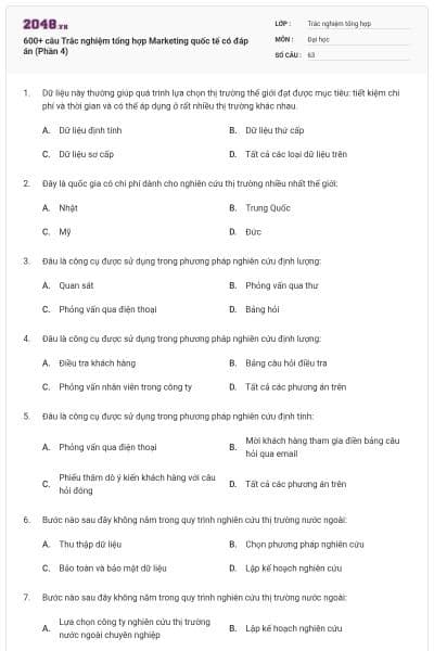 600+ câu Trắc nghiệm tổng hợp Marketing quốc tế có đáp án (Phần 4)